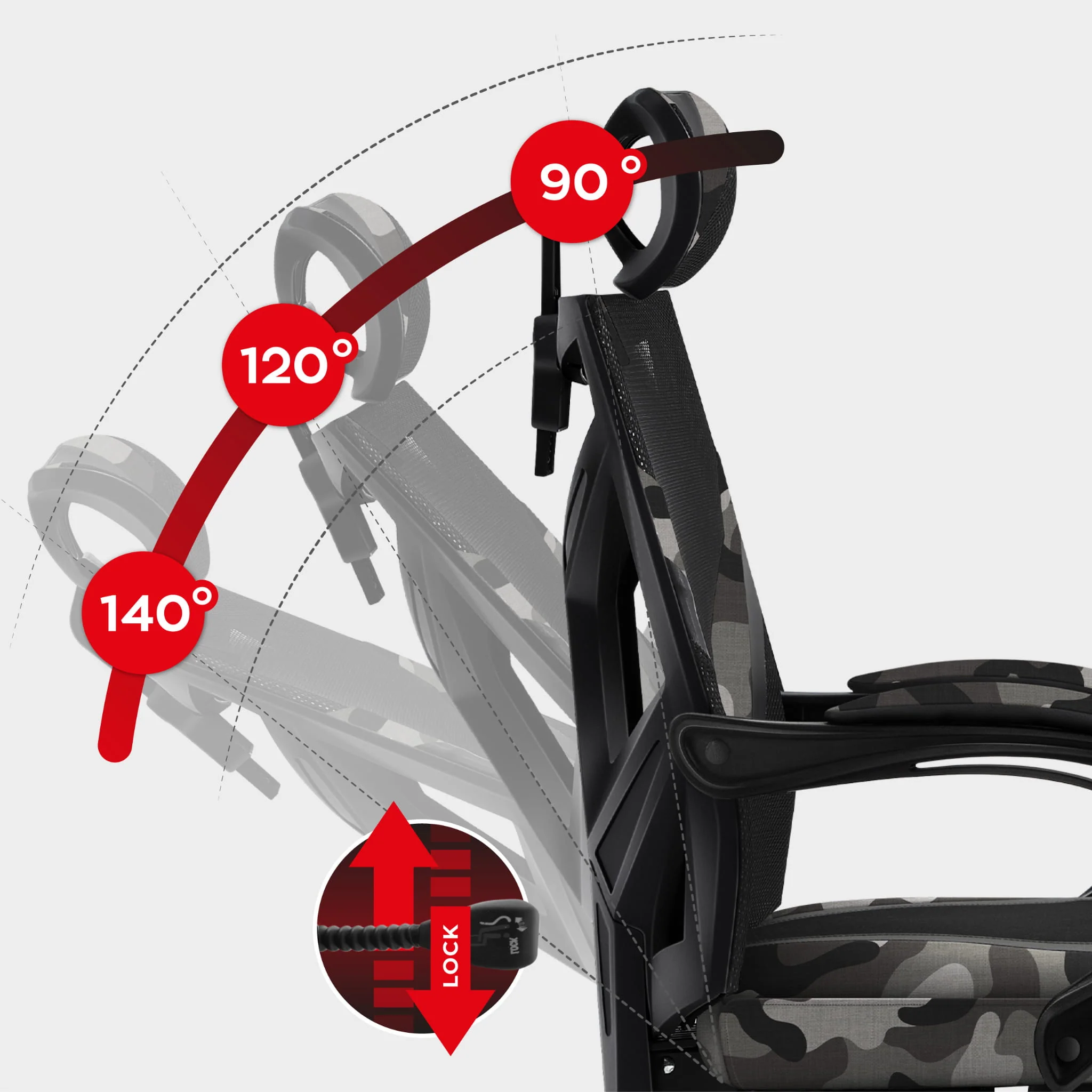 Huzaro Combat 5.0 Camo Gaming-Stuhl - Image 8